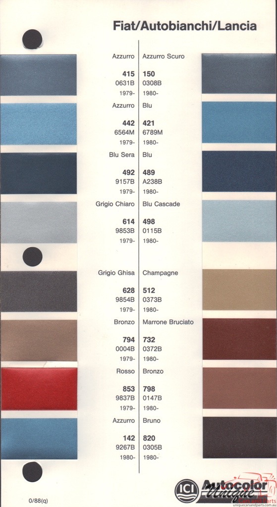 1979-1983 Fiat Paint Charts Autocolor